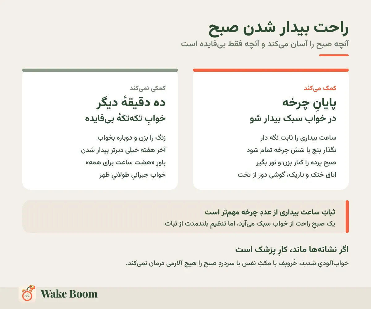 راحت بیدار شدن صبح — آنچه صبح را آسان می‌کند و آنچه فقط بی‌فایده است