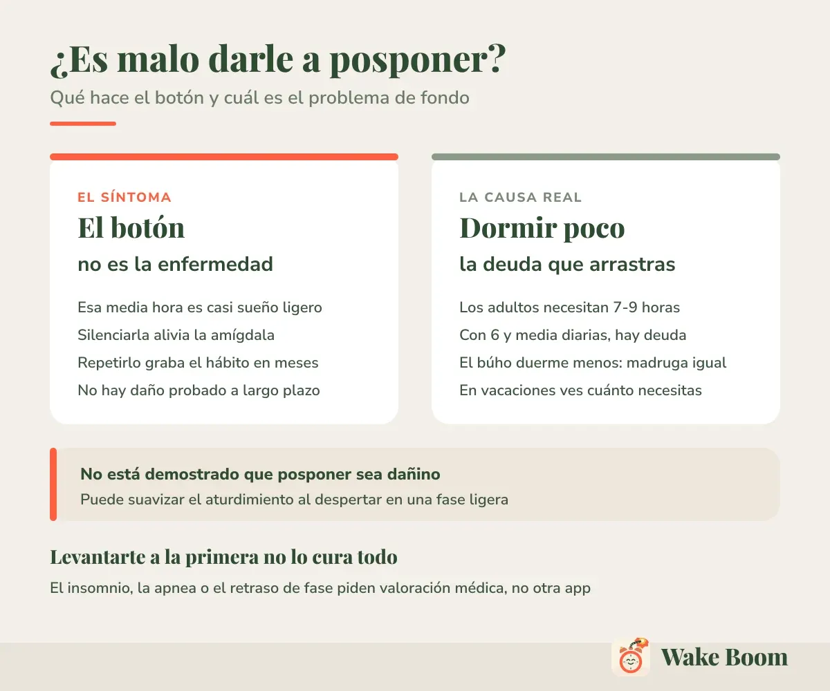 ¿Es malo darle a posponer? — Qué hace el botón y cuál es el problema de fondo
