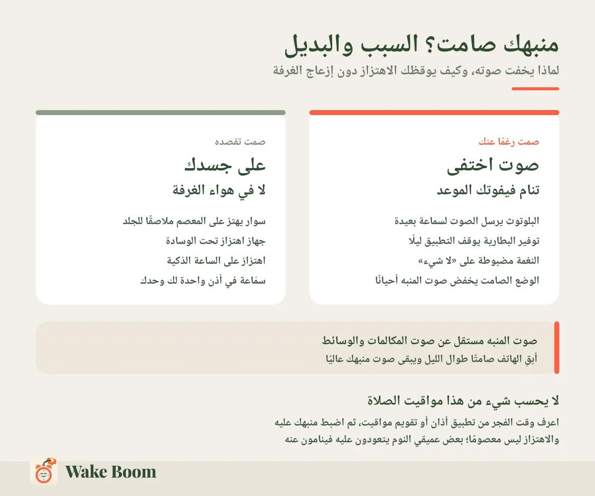 منبهك صامت؟ السبب والبديل — لماذا يخفت صوته، وكيف يوقظك الاهتزاز دون إزعاج الغرفة