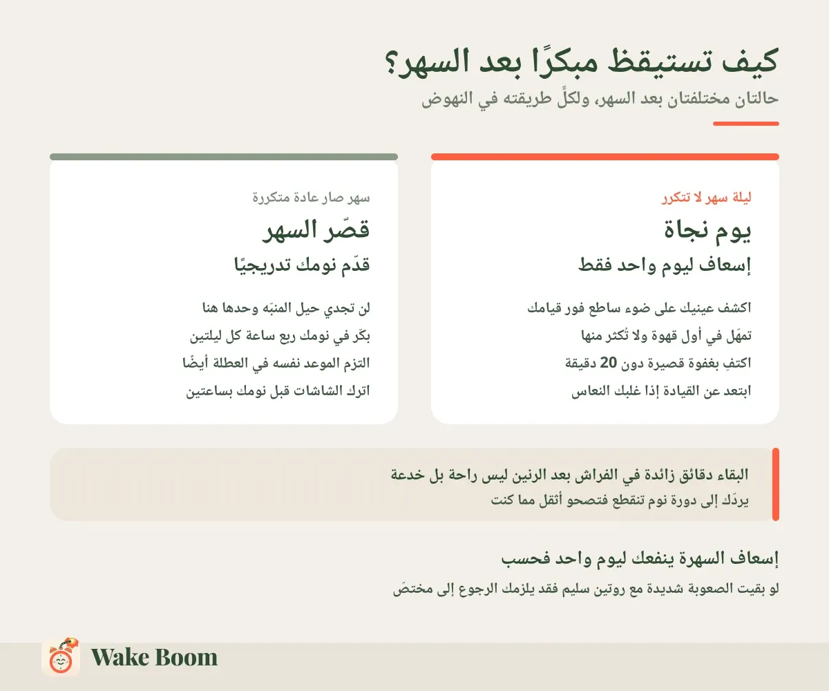 كيف تستيقظ مبكرًا بعد السهر؟ — حالتان مختلفتان بعد السهر، ولكلٍّ طريقته في النهوض