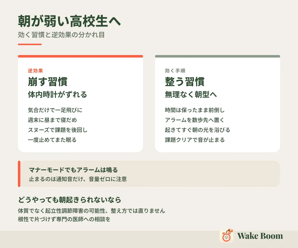 朝が弱い高校生へ — 効く習慣と逆効果の分かれ目