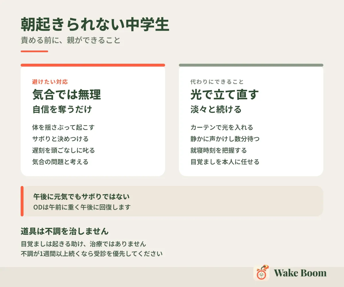 朝起きられない中学生 — 責める前に、親ができること