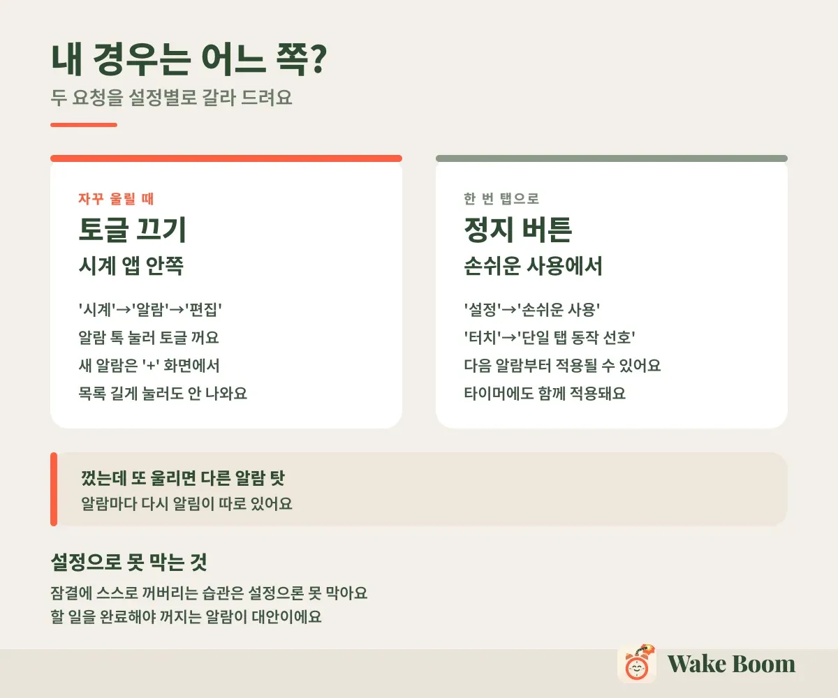 내 경우는 어느 쪽? — 두 요청을 설정별로 갈라 드려요