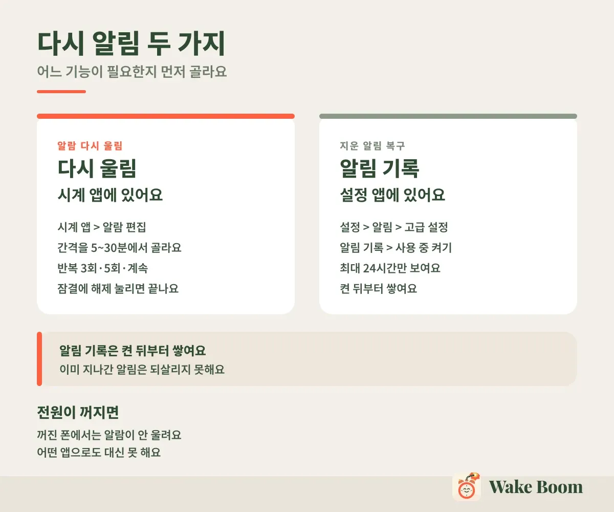 다시 알림 두 가지 — 어느 기능이 필요한지 먼저 골라요