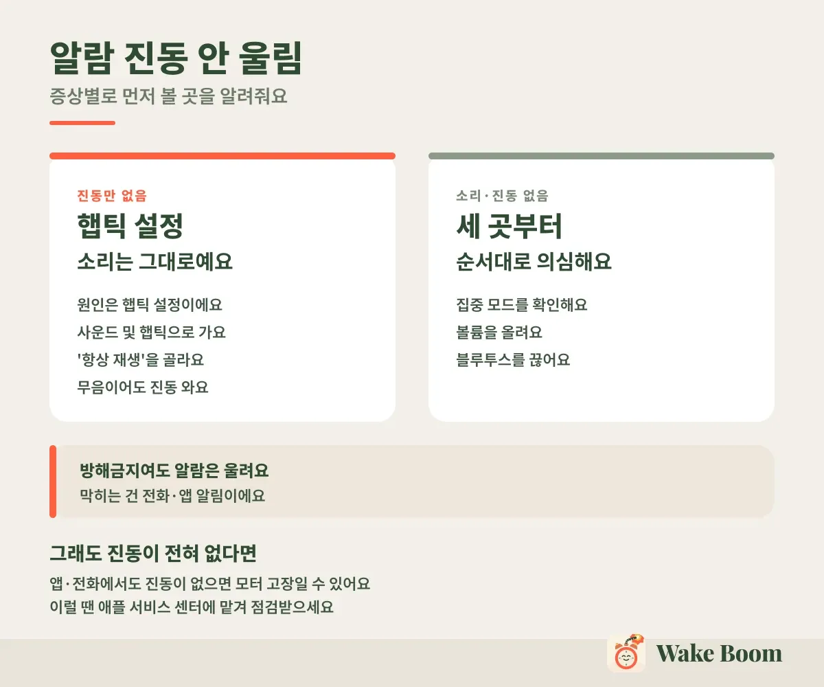 알람 진동 안 울림 — 증상별로 먼저 볼 곳을 알려줘요
