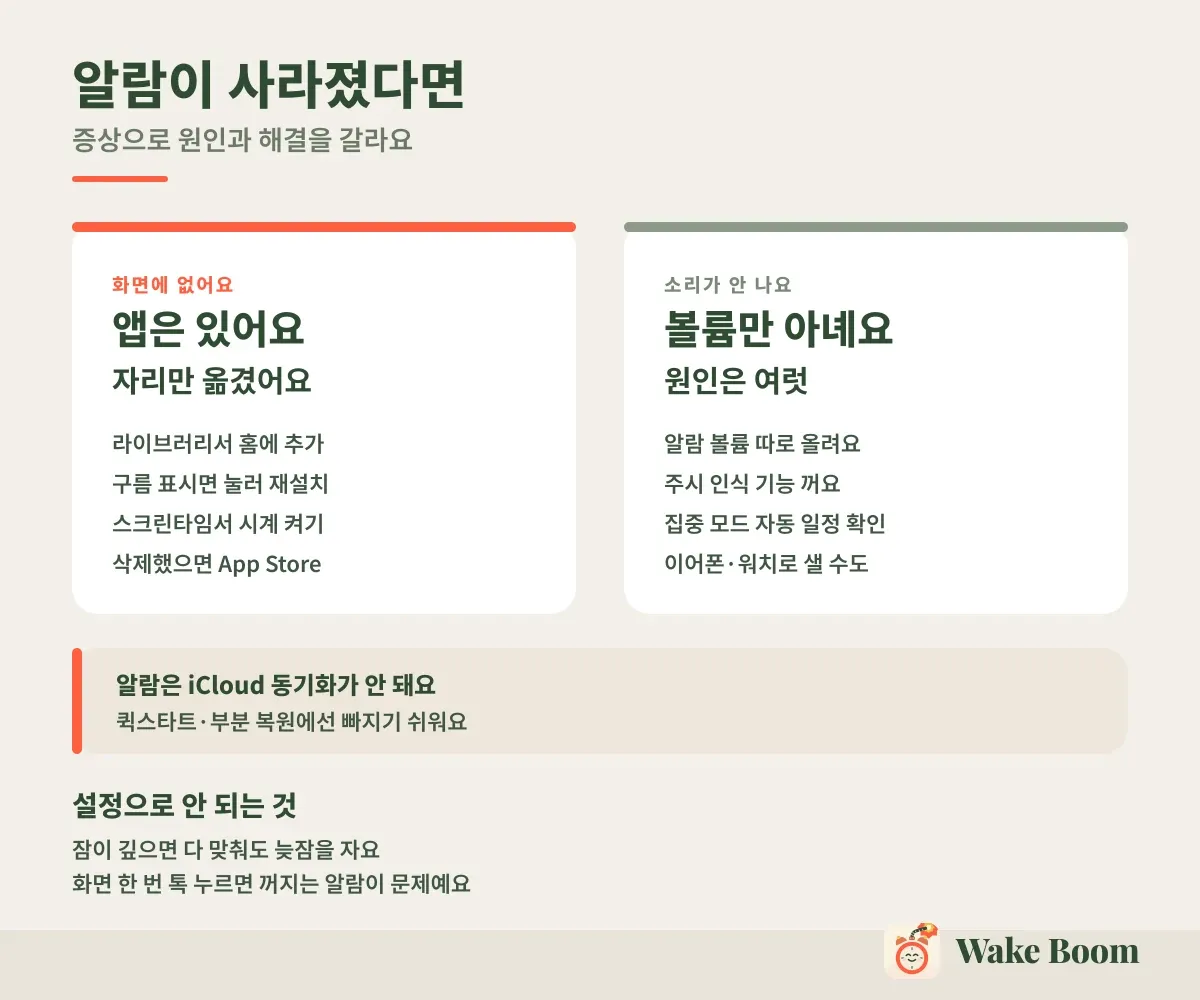 알람이 사라졌다면 — 증상으로 원인과 해결을 갈라요