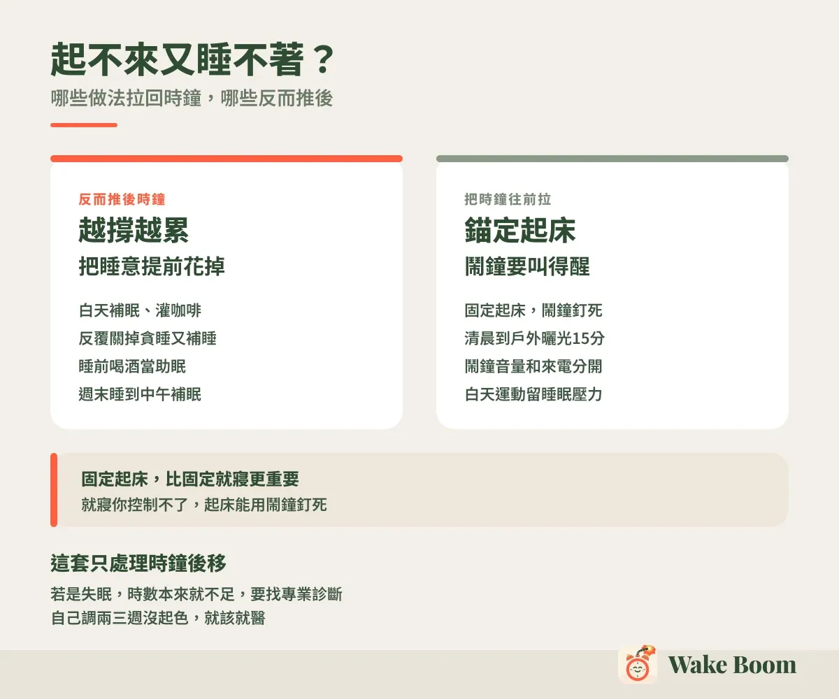 起不來又睡不著？ — 哪些做法拉回時鐘，哪些反而推後