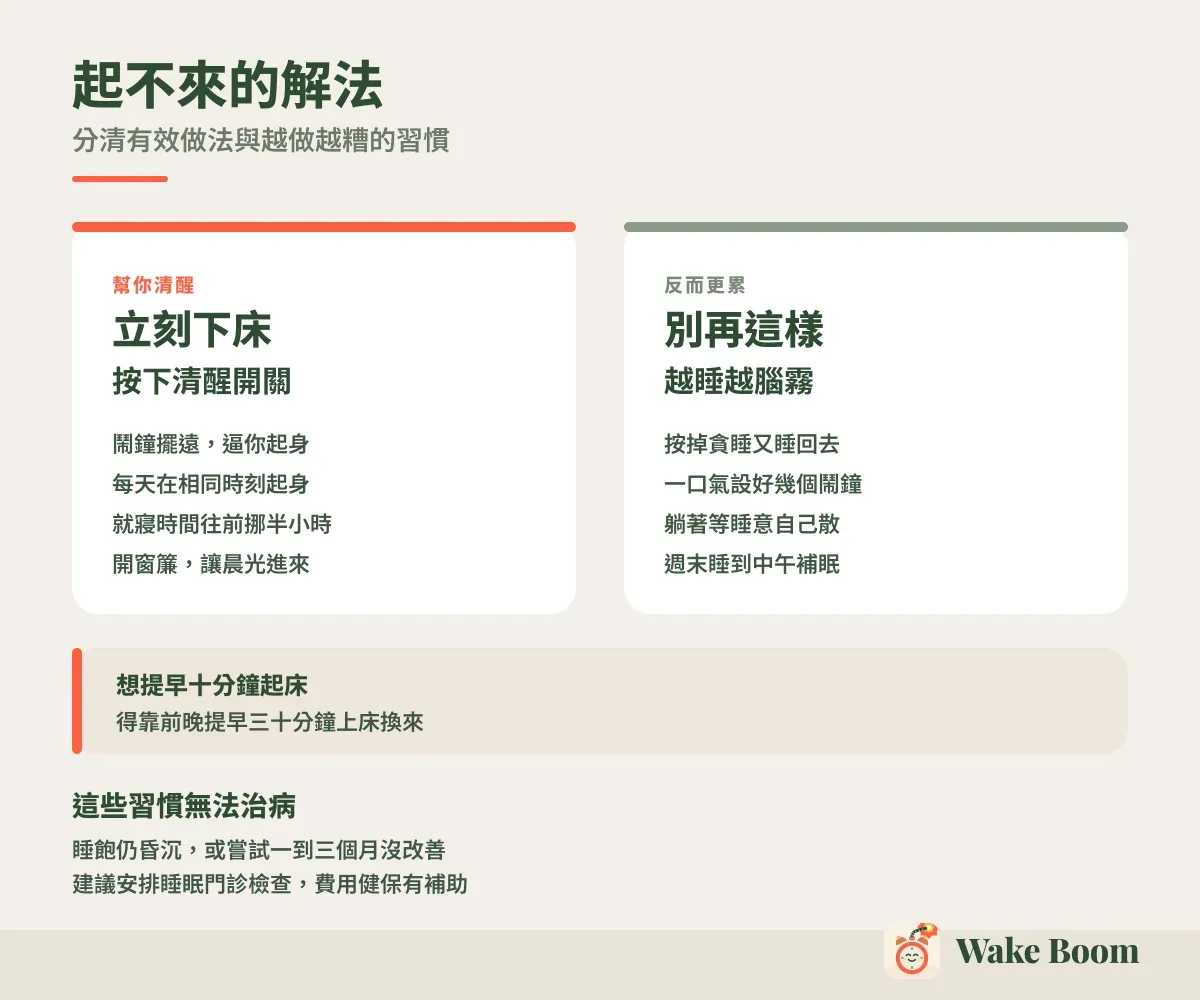 起不來的解法 — 分清有效做法與越做越糟的習慣