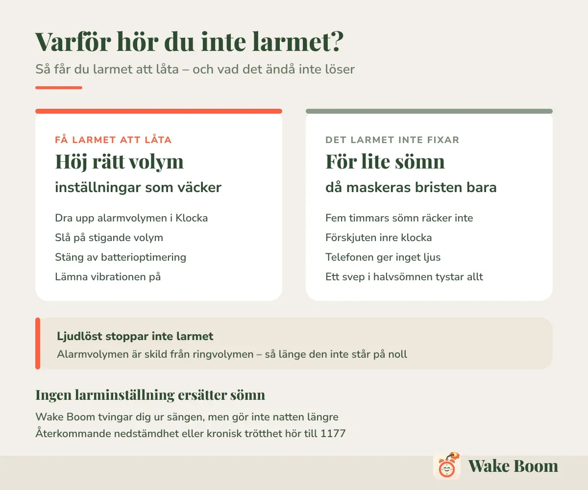 Varför hör du inte larmet? — Så får du larmet att låta – och vad det ändå inte löser