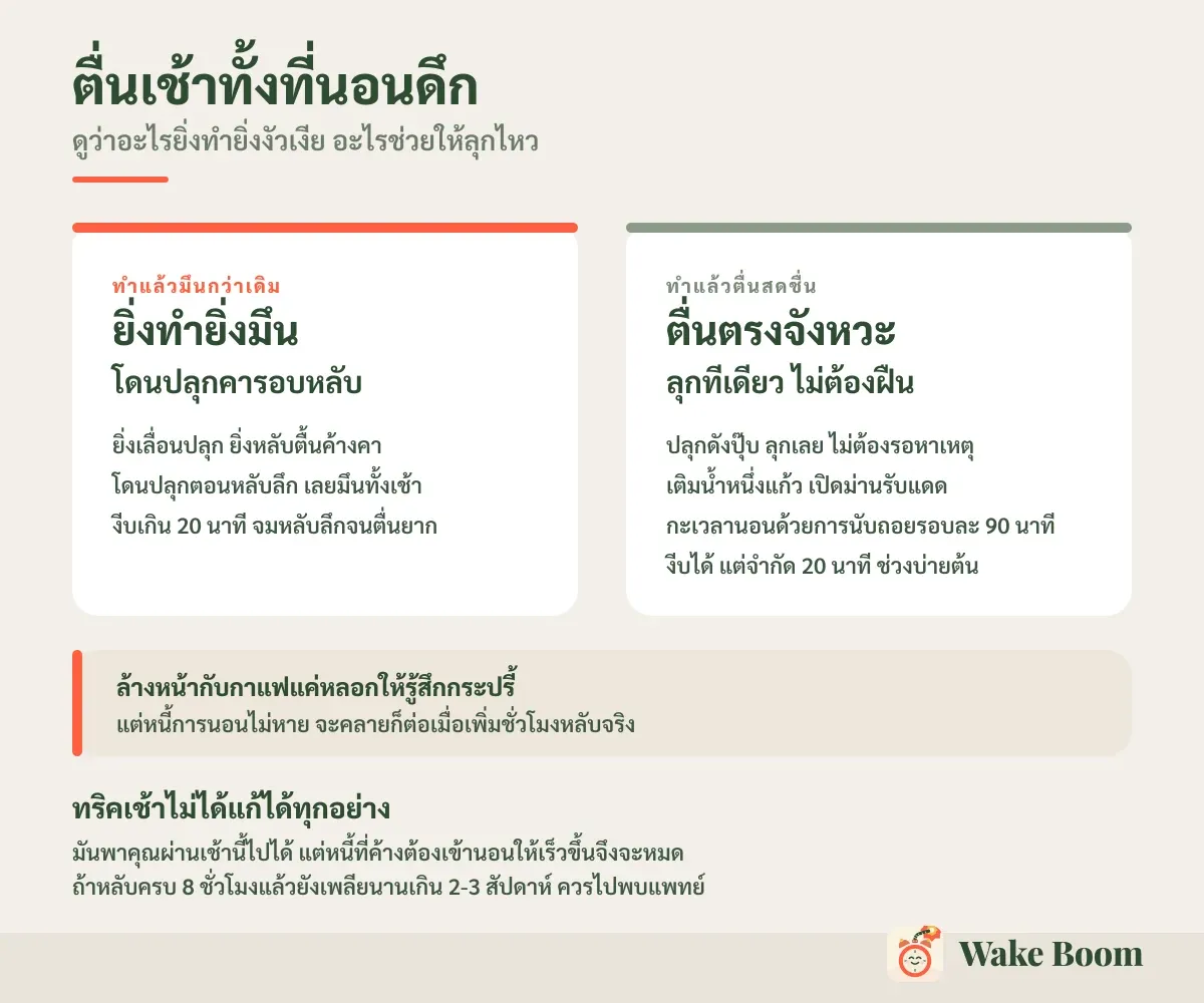 ตื่นเช้าทั้งที่นอนดึก — ดูว่าอะไรยิ่งทำยิ่งงัวเงีย อะไรช่วยให้ลุกไหว
