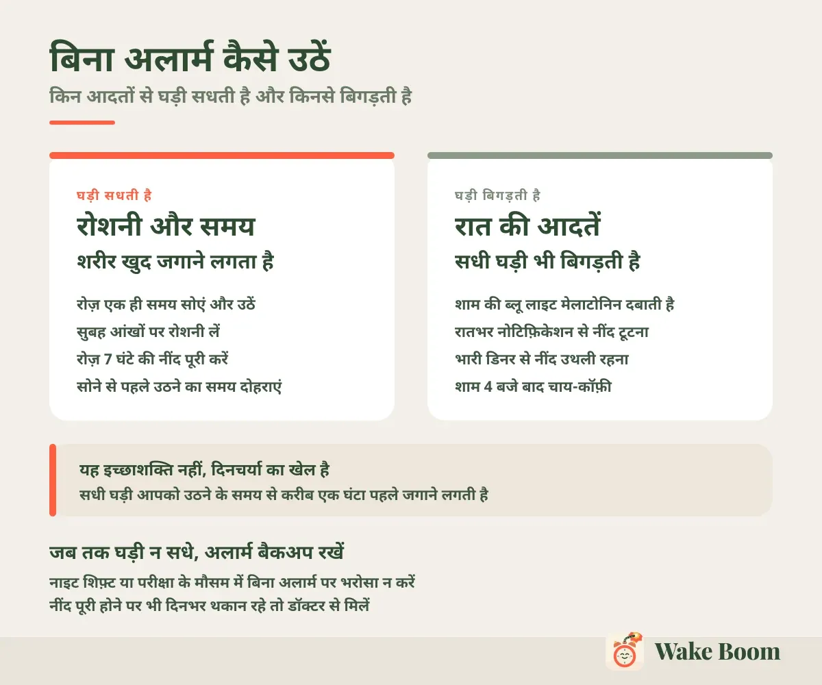 बिना अलार्म कैसे उठें — किन आदतों से घड़ी सधती है और किनसे बिगड़ती है