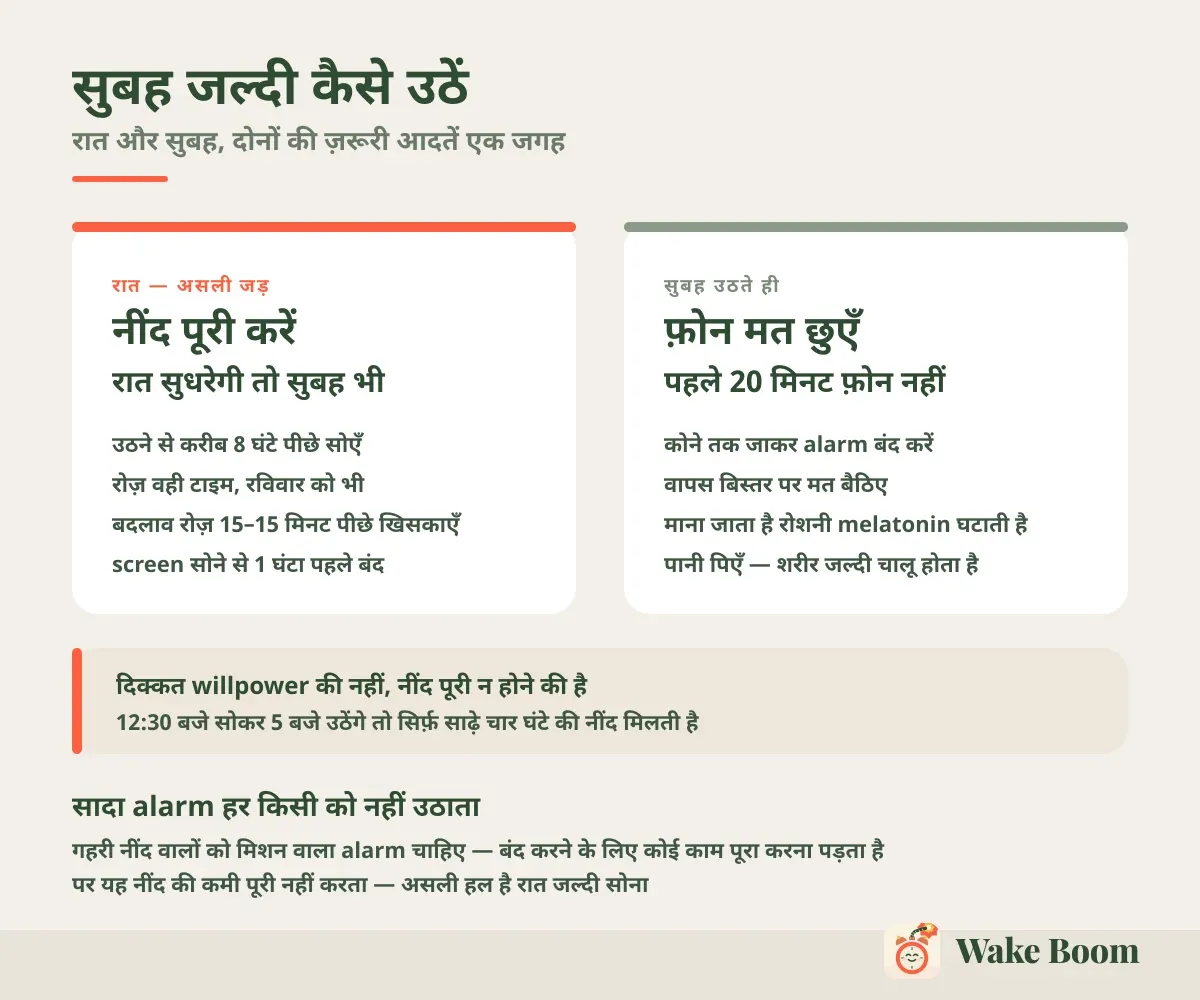 सुबह जल्दी कैसे उठें — रात और सुबह, दोनों की ज़रूरी आदतें एक जगह