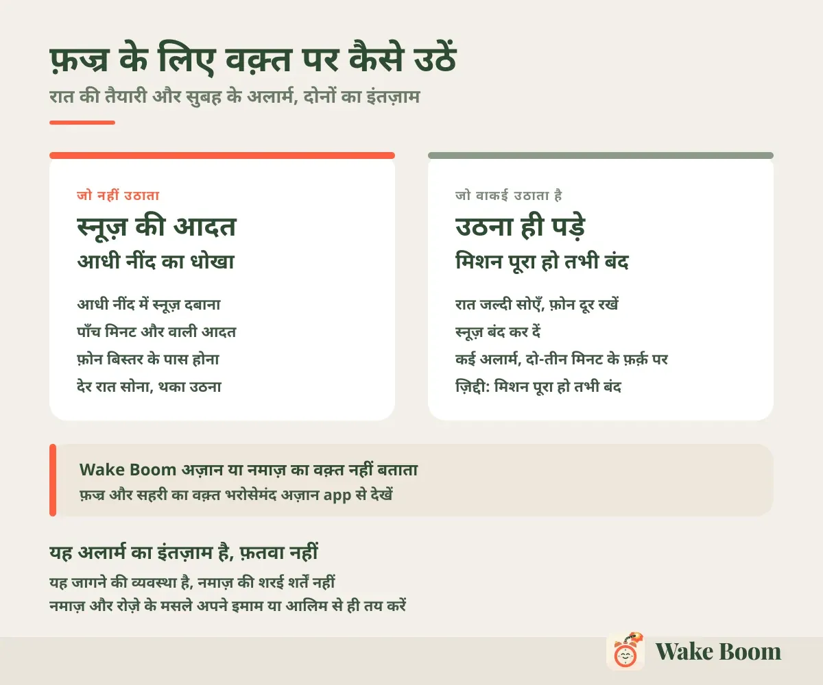 फ़ज्र के लिए वक़्त पर कैसे उठें — रात की तैयारी और सुबह के अलार्म, दोनों का इंतज़ाम