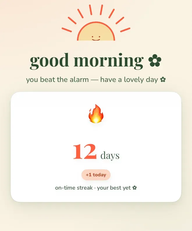 A smiling sun with rays sits above the large heading “good morning” and the line “you beat the alarm — have a lovely day”. A white card below shows a flame icon over “12 days”, a badge reading “+1 today”, and the line “on-time streak · your best yet”.