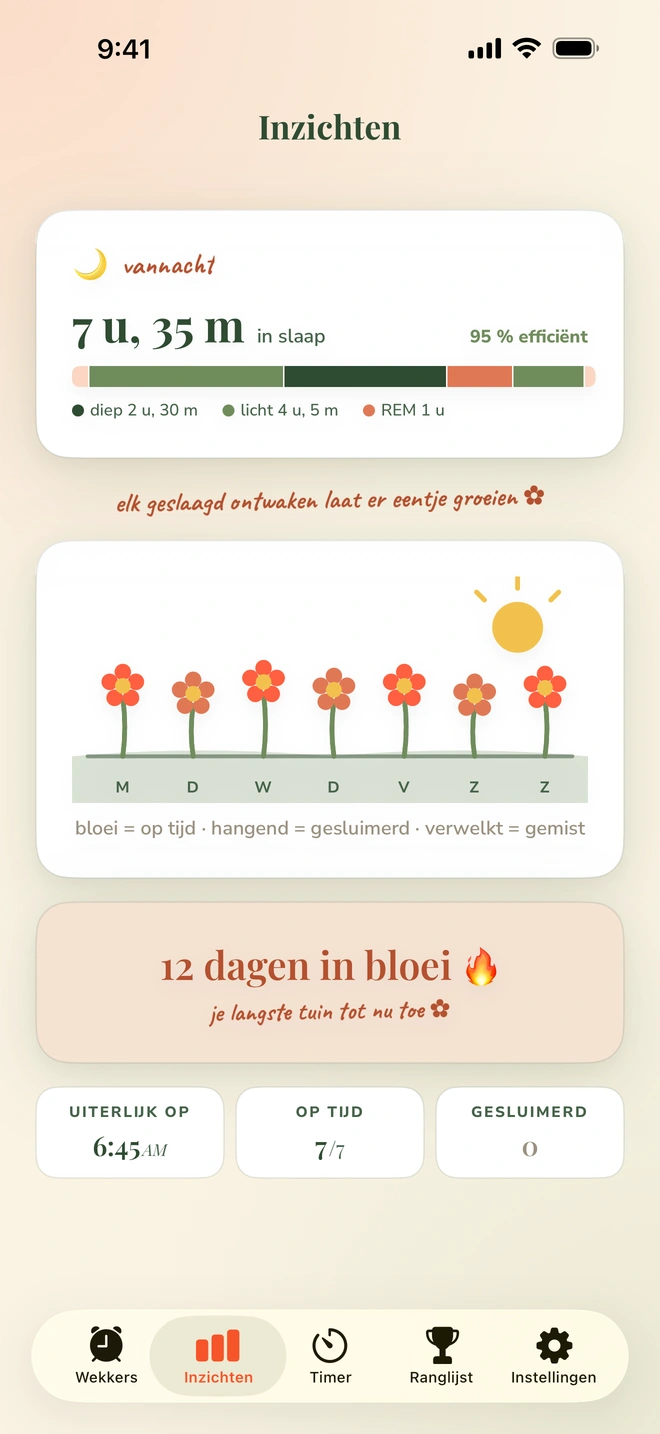 Inzichten met de slaapfasen van afgelopen nacht, een bloeiende weektuin en een reeks van 12 dagen
