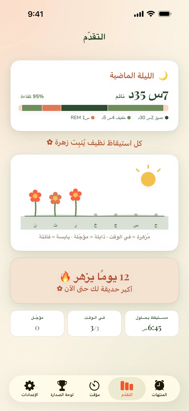 شاشة التقدّم تعرض مراحل نوم الليلة الماضية وحديقة أسبوع مزهرة وسلسلة 12 يومًا