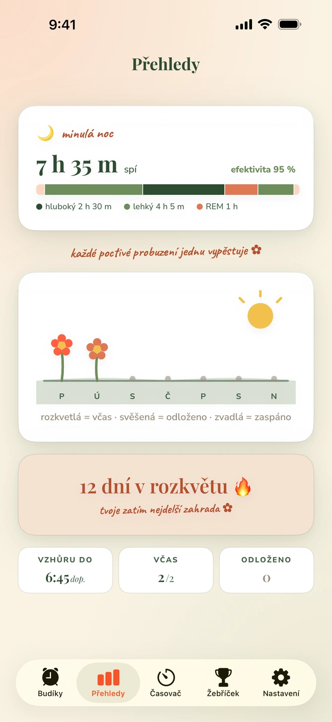 Obrazovka Přehledy se spánkovými fázemi z minulé noci, rozkvetlou týdenní zahrádkou a sérií 12 dní