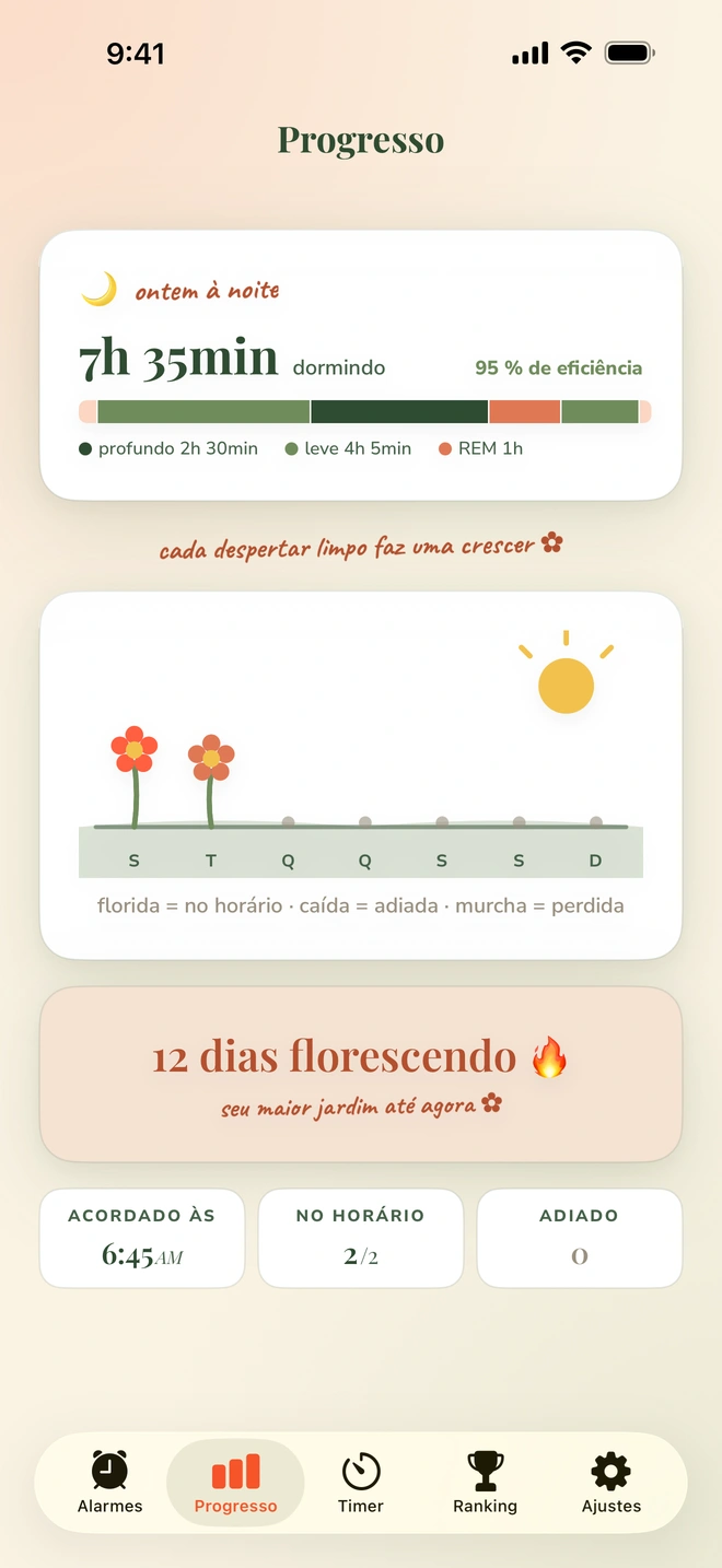 A tela de Progresso mostrando as fases do sono da última noite, um jardim semanal florido e uma sequência de 12 dias