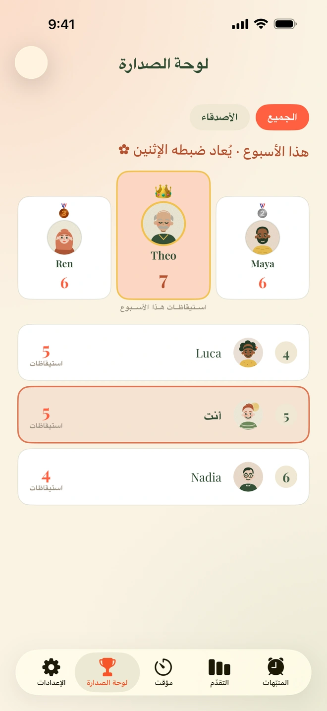 لوحة الصدارة في Wake Boom: أصدقاء مرتّبون حسب استيقاظات هذا الأسبوع، وسلسلة كل واحد بجانب العدد