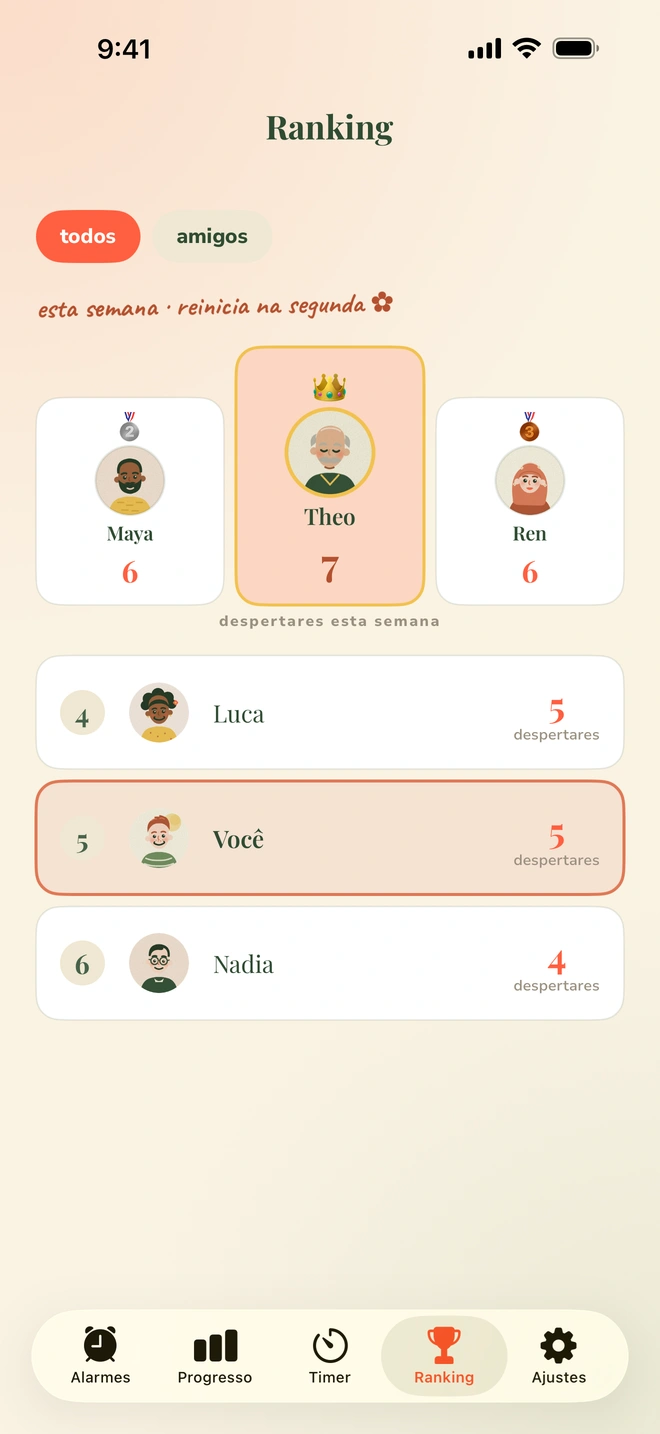 O ranking do Wake Boom: amigos classificados pelos despertares da semana, com a sequência de cada um ao lado do total