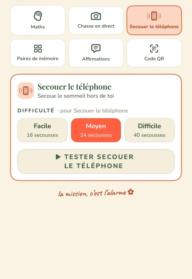 Écran « Choisis une mission » de l’application Wake Boom en français. Une grille de six tuiles, en haut Maths, Chasse en direct et Secouer le téléphone, en bas Paires de mémoire, Affirmations et Code QR. La tuile Secouer le téléphone est sélectionnée, encadrée et colorée en orange. Le panneau du dessous reprend ce nom et la ligne « Secoue le sommeil hors de toi », puis « Difficulté · pour Secouer le téléphone » avec trois niveaux, Facile à 16 secousses, Moyen à 24 secousses en orange, Difficile à 40 secousses. Tout en bas, un bouton « Tester Secouer le téléphone » et une phrase manuscrite, « la mission, c’est l’alarme », suivie d’une petite fleur dessinée.