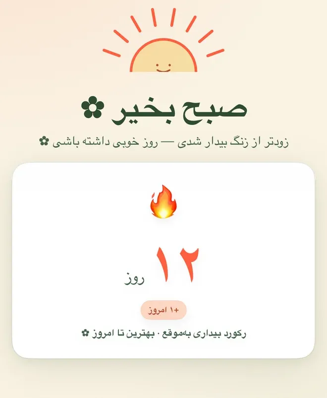 صفحهٔ پاداش صبح با تصویر یک خورشید خندان در بالا، عنوان «صبح بخیر» و زیرش «زودتر از زنگ بیدار شدی — روز خوبی داشته باشی»؛ انتهای هر دو یک نشان گل کوچک هست. داخل کارت سفید پایین، یک نشان شعله، عدد «۱۲» با واژهٔ «روز» کنارش، نشان کوچکی که سهم امروز را یک روز اعلام می‌کند، و در پایین جملهٔ «رکورد بیداری به‌موقع · بهترین تا امروز».