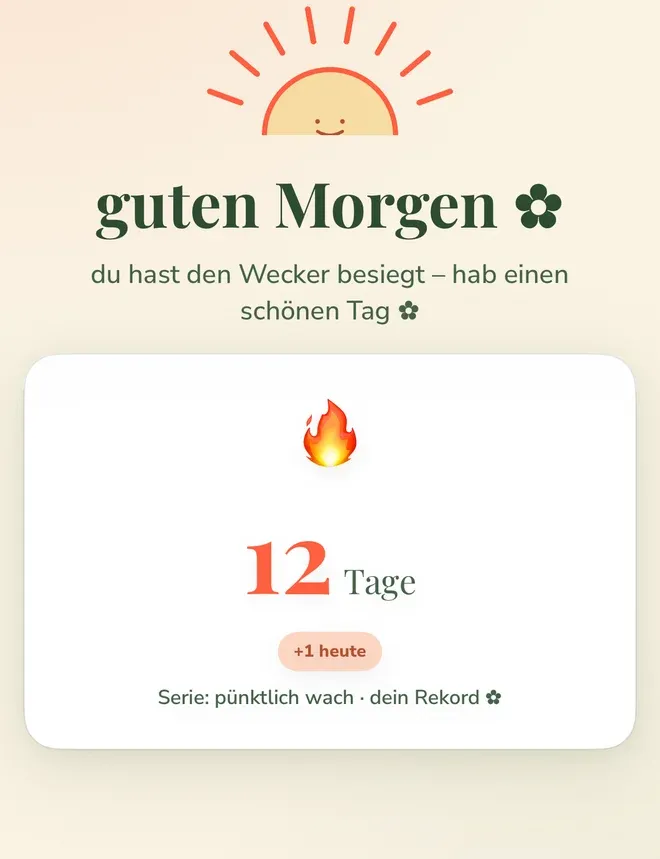 Der Bildschirm nach der gelösten Mission: über einer aufgehenden Sonne mit lachendem Gesicht steht „guten Morgen“, darunter der Satz „du hast den Wecker besiegt“ und ein guter Wunsch für den Tag. Auf der Karte darunter ein Flammensymbol, die Zahl „12 Tage“, die Markierung „+1 heute“ und die Zeile „Serie: pünktlich wach · dein Rekord“.