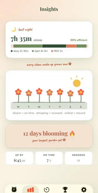 Wake Boom’s insights screen showing last night’s sleep stages and a week of wake-ups