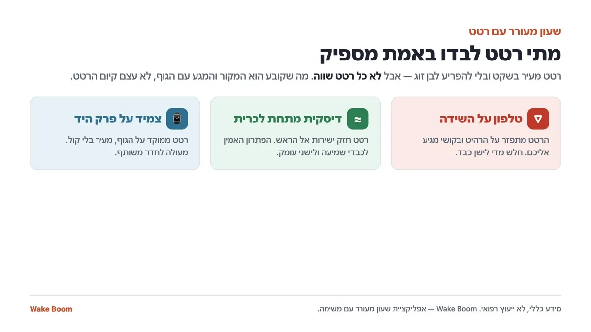 אינפוגרפיק: מתי רטט לבדו מספיק — טלפון על השידה רוטט חלש, דיסקית מתחת לכרית נותנת רטט חזק אל הראש, וצמיד על פרק היד מעיר בלי קול. המקור והמגע קובעים.
